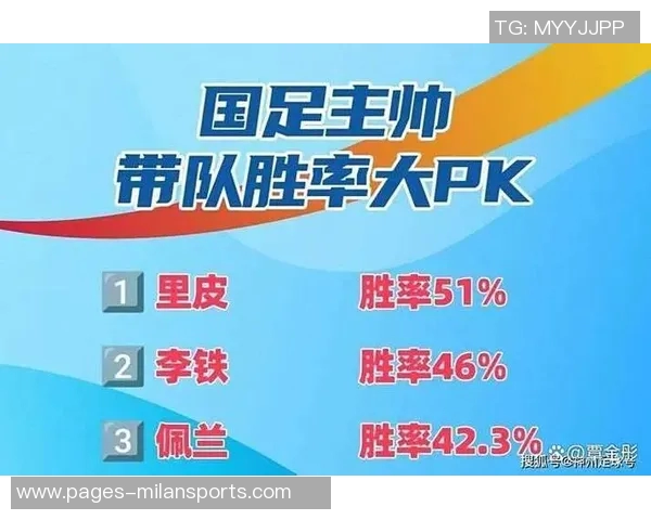 国足选帅结果待揭晓11月无比赛连续三个窗口空白